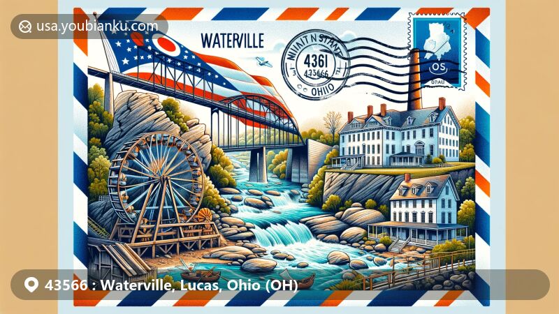 Modern illustration of Waterville, Lucas County, Ohio, highlighting historical landmarks like Interurban Bridge and Roche de Boeuf, surrounded by the outline of a water mill and the Federal-style architecture of Columbian House from 1828. The design is framed within an airmail envelope with stamps and postal markings representing Ohio's location, featuring '43566' ZIP code and a decorative postmark with the current date, symbolizing the continuing relevance of Waterville's heritage.
