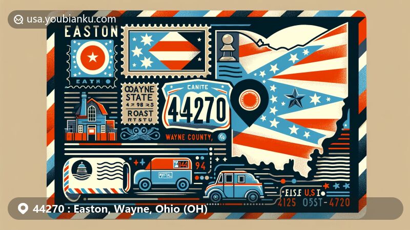 Modern illustration of Easton, Wayne County, Ohio, displaying postal theme with ZIP code 44270, featuring Ohio state flag, Wayne County outline, original name Slankerville, Ohio State Routes 94 and 585, vintage airmail envelope design, Ohio state flag and Wayne County stamps, postal mark with ZIP code, classic mailbox or postal truck.