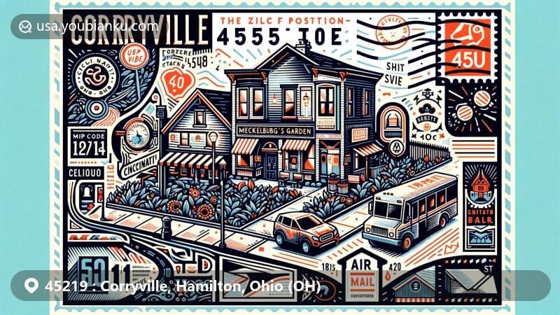 Modern illustration of Corryville, Cincinnati, Ohio, depicting Short Vine street and Mecklenburg's Garden with postal theme and ZIP code 45219.