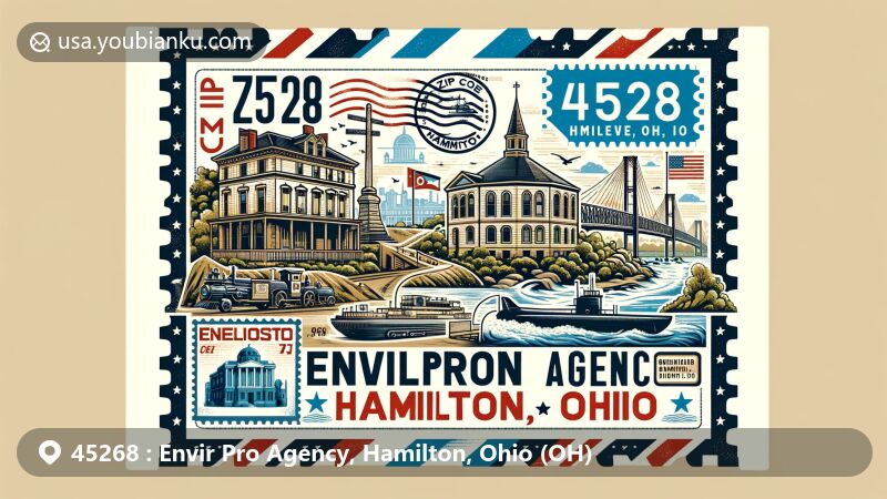 Modern illustration of Hamilton, Ohio, highlighting ZIP code 45268 and iconic landmarks like Soldiers, Sailors, and Pioneers Monument, Lane Hooven House, and John A. Roebling Suspension Bridge.