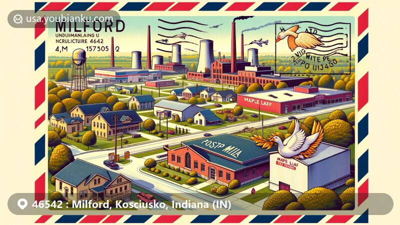 Modern illustration of Milford, Kosciusko County, Indiana, featuring ZIP code 46542, showcasing small-town charm, manufacturing, and agriculture, with emphasis on Maple Leaf Farms, the largest White Peking duck producer in North America.