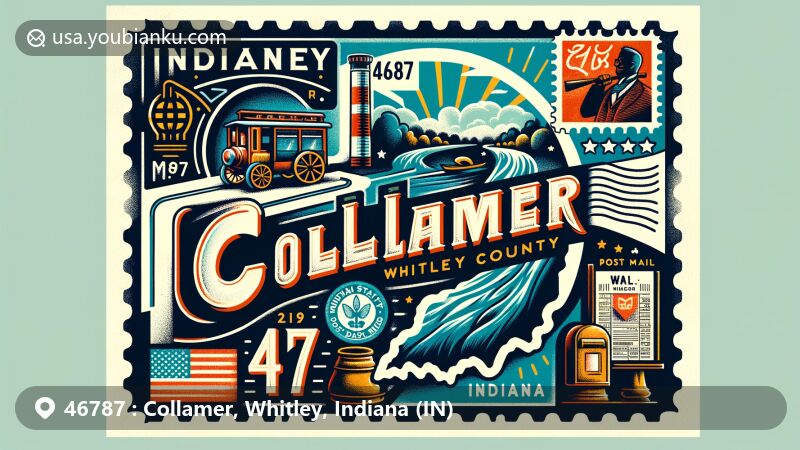 Modern illustration of Collamer, Whitley County, Indiana, featuring ZIP code 46787, highlighting Eel River, Indiana state outline, vintage post stamp, and postal theme.