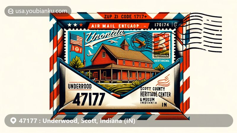 Modern illustration of Underwood, Scott County, Indiana, highlighting postal theme with ZIP code 47177, featuring vintage air mail envelope, Scott County Heritage Center & Museum, and Indiana state symbols.