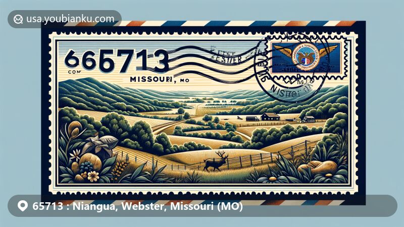 Vintage-style illustration of Niangua, Webster County, Missouri, with air mail envelope and scenic landscape, including rolling hills and lush greenery, highlighting local flora and potential wildlife.