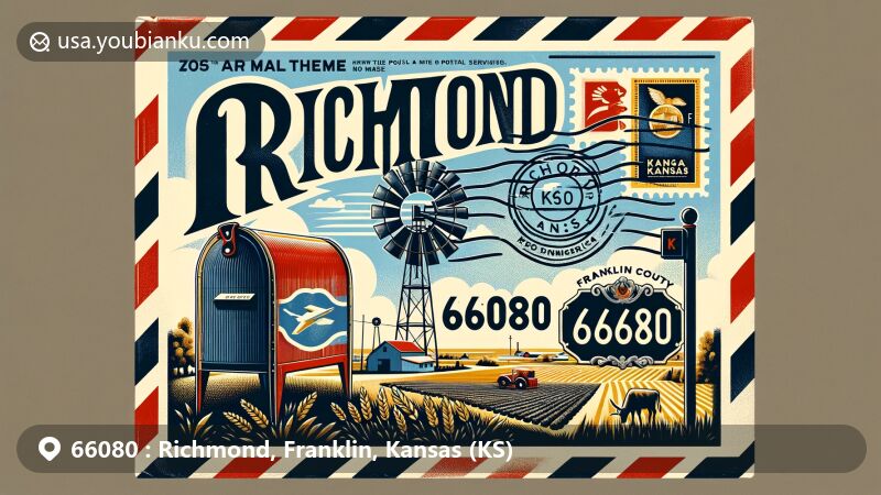 Modern illustration of Richmond, Franklin County, Kansas, depicting a creative wide-format design centered around the postal theme, featuring vintage air mail envelope with elements representing Richmond's agricultural landscapes, Kansas state flag stamp, and Franklin County map outline.