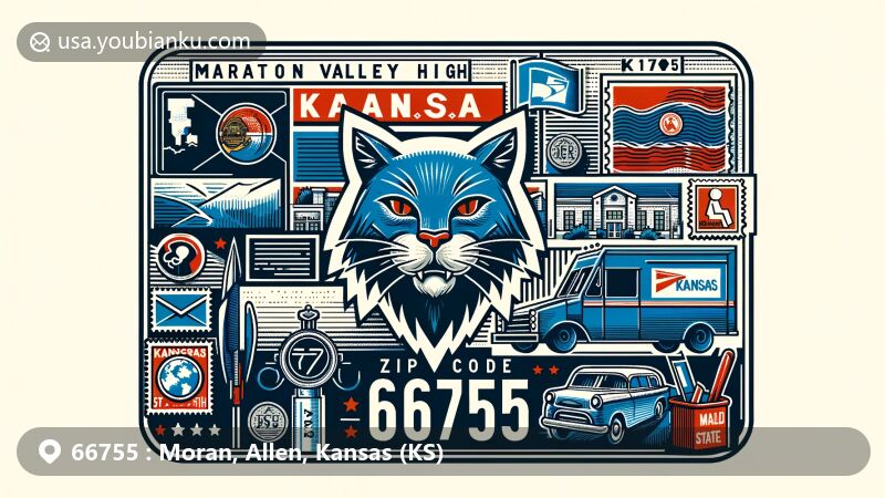 Modern illustration of Moran, Kansas area with ZIP code 66755, highlighting Marmaton Valley High School, Wildcat mascot, and Kansas state symbols.