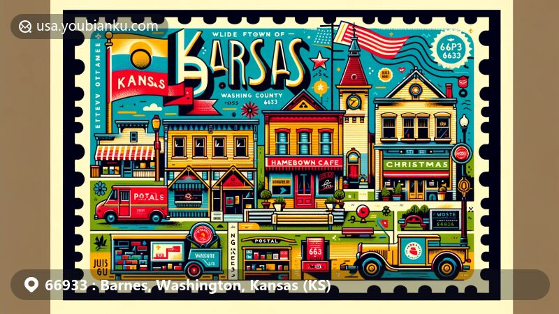 Modern illustration of Barnes, Kansas, showcasing postal theme with ZIP code 66933, featuring iconic state elements like the flag and Washington County outline, Hometown Café, and a year-round Christmas shop.