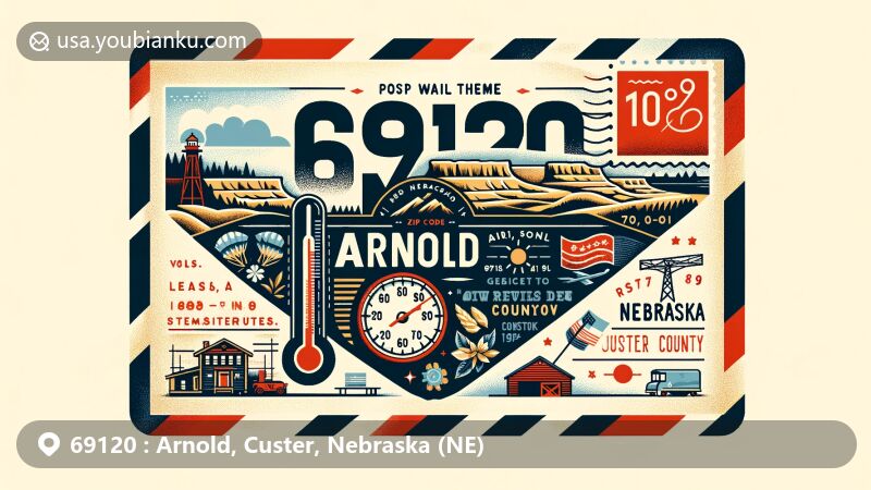 Creative illustration of Arnold, Nebraska, showcasing ZIP code 69120 on a vintage air mail envelope with local symbols like Devils Den Canyon and climate elements, featuring Nebraska state flag and pioneer settler stamp.