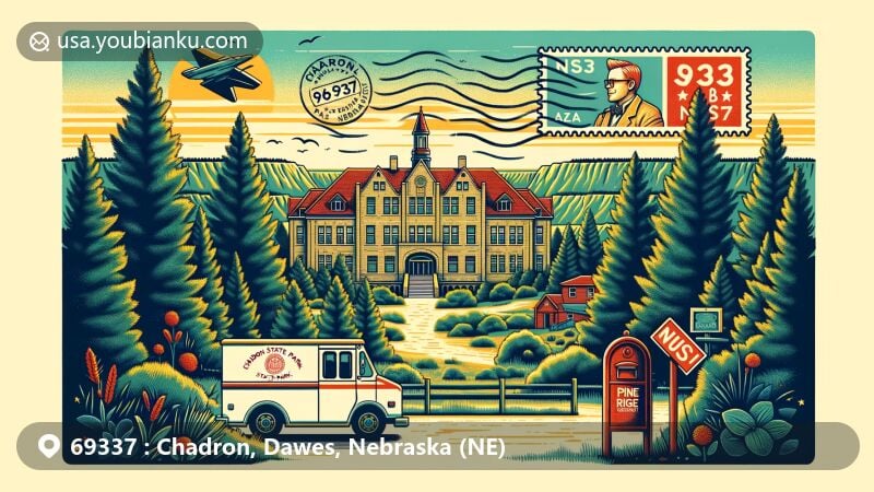 Modern illustration of Chadron, Dawes County, Nebraska, showcasing postal theme with ZIP code 69337, featuring Chadron State Park, Chadron State College, and Pine Ridge escarpment.