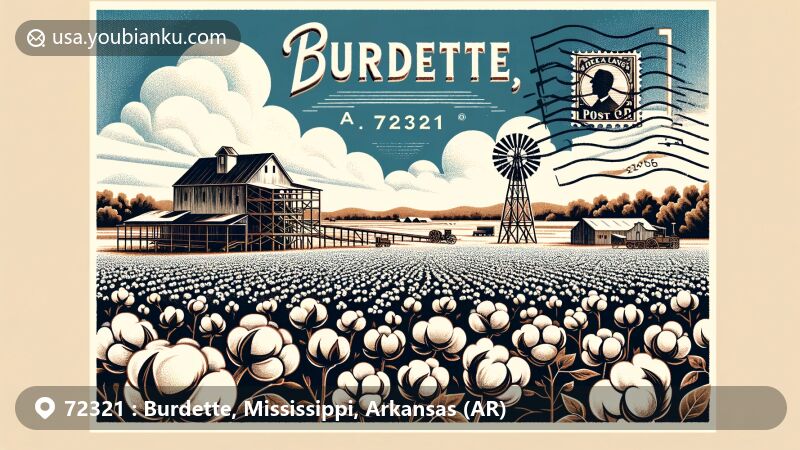Vintage postcard depiction of Burdette, Arkansas, showing cotton fields, sawmill silhouette, and postal theme with ZIP code 72321.