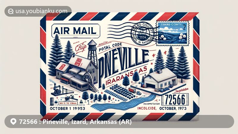 Modern illustration of Pineville, Izard, Arkansas, depicting ZIP code 72566 with air mail theme, showcasing historical ties to timber and farming, incorporation in 1973, featuring pine trees, a cotton gin, and Izard County Courthouse.
