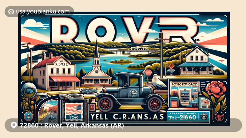 Modern illustration of Rover, Yell County, Arkansas, featuring natural beauty near Nimrod Lake, Arkansas Highway 28, a small grocery store, and a church. Design includes stylized postal elements like postcard, stamps, ZIP code 72860, and antique postal car, with subtle Arkansas state flag.