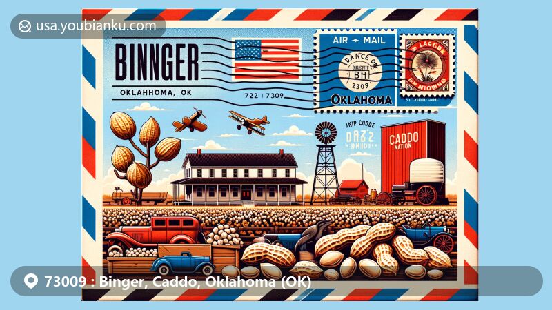 Modern illustration of Binger, Oklahoma, highlighting postal theme with Johnny Bench Museum and agricultural symbols like peanuts and cotton, incorporating elements of the Caddo Nation. Framed in an air mail envelope with vintage postal details.