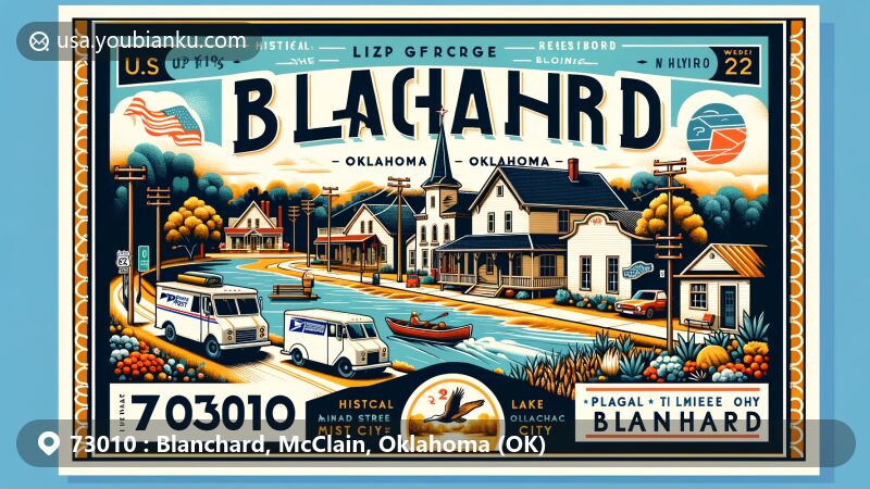 Modern illustration of Blanchard, Oklahoma, capturing the town's charm and postal essence with historical Main Street, agricultural backdrop, and U.S. Route 62, featuring a picturesque post office and vintage postal van.