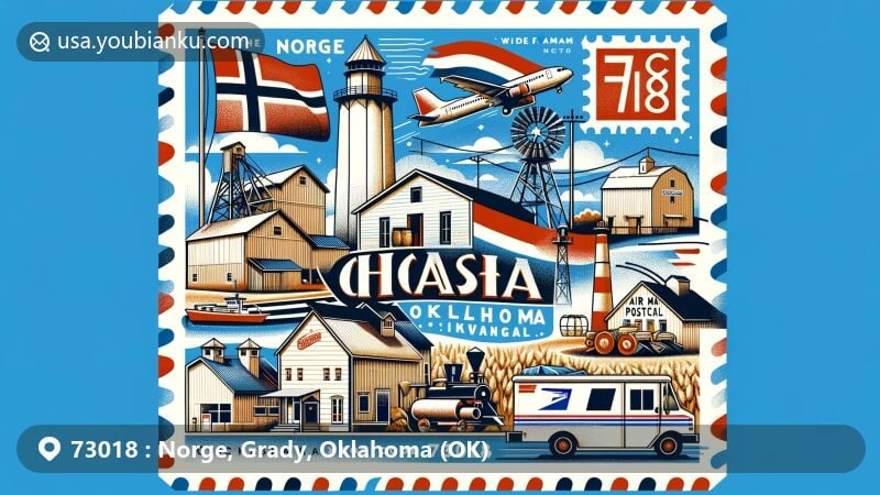 Modern illustration of Norge community and Chickasha, Oklahoma, with ZIP code 73018, blending Norwegian heritage and early settlement symbols like grain elevators and cotton gins, featuring Chickasha Municipal Airport.