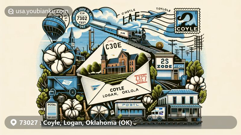 Modern illustration of Coyle, Logan, Oklahoma, emphasizing its agricultural roots with cotton, railroad influence, and majestic elm and maple trees. Features vintage air mail envelope, stamp of Coyle post office, postmark with ZIP code 73027, and other postal icons.