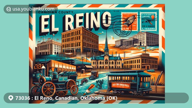 Modern illustration of El Reno, Canadian, Oklahoma, ZIP code 73036, showcasing Historic Fort Reno, Cheyenne and Arapaho tribes, land rushes, and Great Plains settlement.