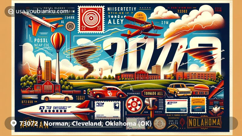 Modern illustration of Norman, Cleveland County, Oklahoma, showcasing University of Oklahoma's meteorology research in Tornado Alley, with ZIP code 73072, reflecting vibrant culture, entertainment, and outdoor activities.