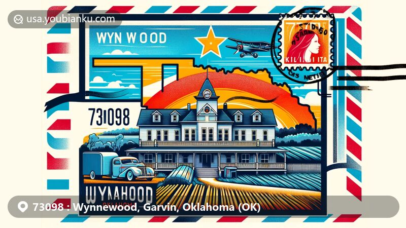 Modern illustration of Wynnewood, Oklahoma area in ZIP code 73098, highlighting Eskridge Hotel museum and Oklahoma's natural beauty, with postal elements like vintage airmail envelope and stamp.