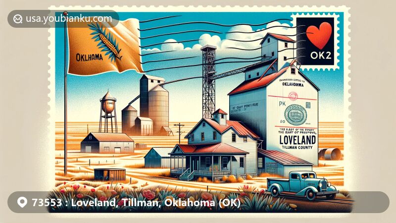 Modern illustration of Loveland, Oklahoma, featuring airmail envelope, Tillman County silhouette, old grain elevator, and post office building, capturing Valentine's Day tradition and rural atmosphere.