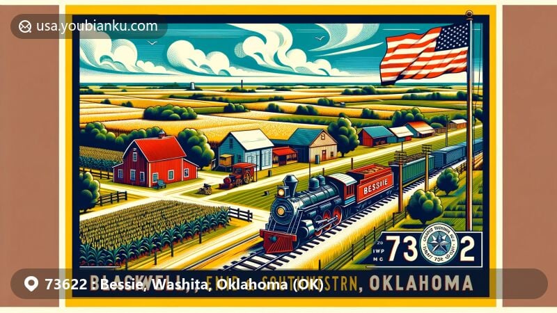 Vibrant illustration of Bessie, Washita County, Oklahoma, blending agricultural landscape with historical tribute to Blackwell, Enid and Southwestern Railroad 'Bess Line'. Features vintage postcard design with Oklahoma state flag and '73622' ZIP code, incorporating postal motifs and antique train in homage to town's railway heritage.