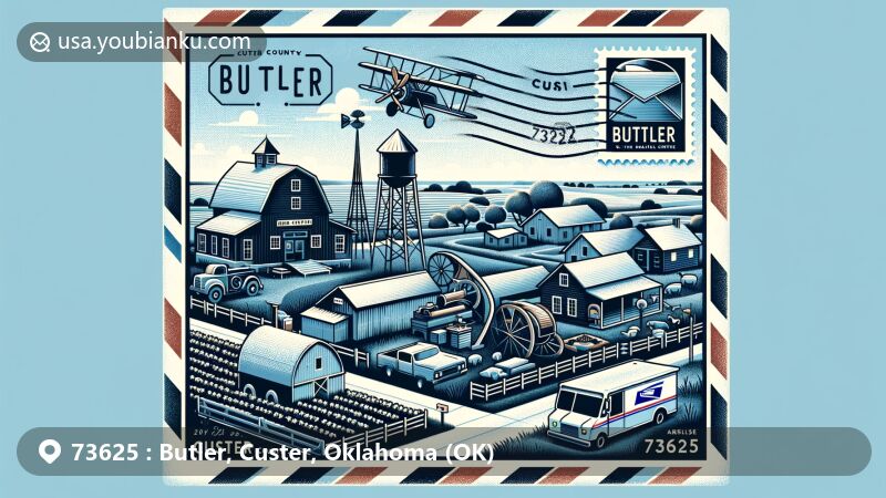 Modern illustration of Butler, Custer, Oklahoma, featuring agricultural heritage with blacksmith shops, cotton gin, and farmland, incorporating postal theme with airmail envelope, postal stamp, '73625' ZIP code, mail truck, and mailbox.
