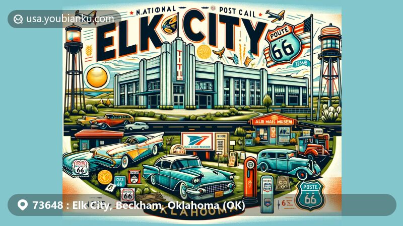 Modern illustration of Elk City, Oklahoma, highlighting postal and Route 66 heritage, featuring National Route 66 Museum, vintage air mail elements, and a nostalgic Route 66 sign.
