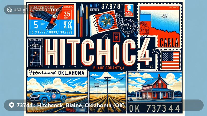Modern illustration of Hitchcock, Blaine County, Oklahoma, highlighting ZIP code 73744 and geographical coordinates (35.96778°N, 98.34972°W), featuring map outline of Blaine County, vintage postcard frame, Oklahoma state flag stamps, postmark 'Hitchcock, OK 73744', and rural imagery.