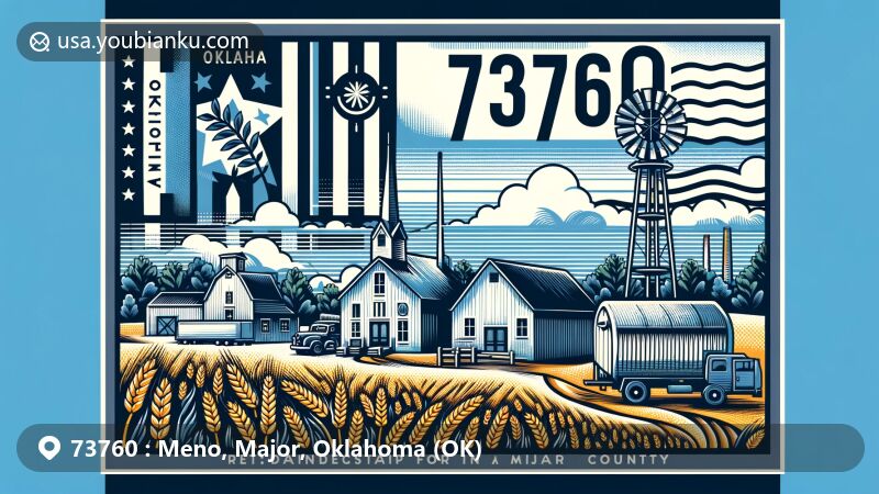 Modern illustration of Meno, Major County, Oklahoma, displaying ZIP code 73760, incorporating Oklahoma state flag and Mennonite heritage, featuring postal elements and rural ambiance.