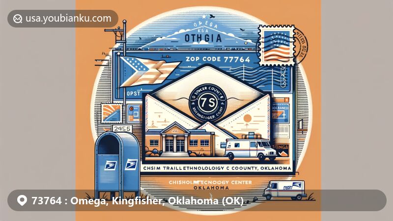 Modern illustration of Omega, Kingfisher County, Oklahoma, depicting a creative airmail envelope for ZIP code 73764 and a postcard featuring Chisholm Trail Technology Center, with a stamp of Oklahoma state flag. Includes postal symbols like mailbox and postal truck.