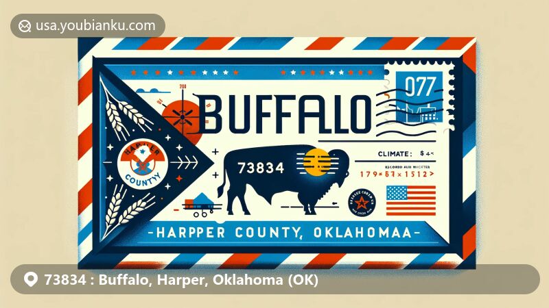 Modern illustration of Buffalo, Harper County, Oklahoma, with vintage airmail envelope showcasing ZIP code 73834, incorporating state flag, county outline, local landmarks, and Harper County Fair stamp.
