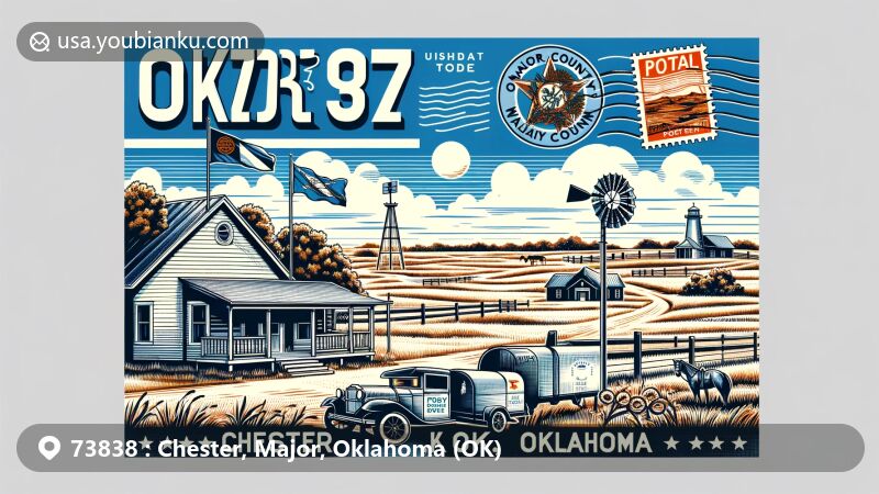 Modern illustration of Chester, Major County, Oklahoma, featuring postal theme with ZIP code 73838, showcasing state flag, rural landscape, and traditional post office building.