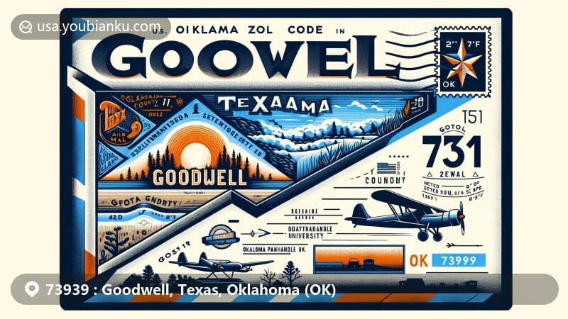 Modern illustration of Goodwell, Oklahoma in Texas County, showcasing postal theme with ZIP code 73939, featuring Oklahoma state flag, Texas County outline, and Panhandle State University.