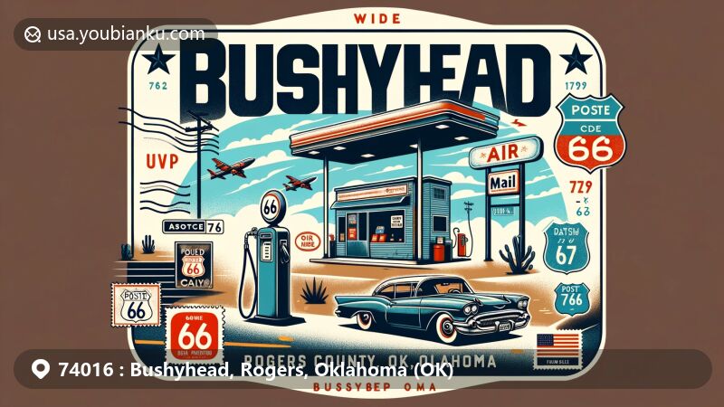 Modern illustration of Bushyhead, Rogers County, Oklahoma, capturing the essence of a small town on Route 66 with a vintage gas station and postal theme, including elements like postcard, stamps, and postmark.