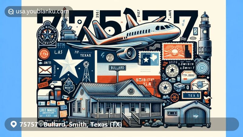 Modern illustration of Bullard, Smith County, Texas, showcasing postal theme with ZIP code 75757, featuring Texas state flag, postcard, stamps, and a mailbox, designed for webpage use.