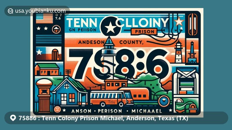 Modern illustration of Tenn Colony Prison Michael, Anderson County, Texas, highlighting ZIP code 75886, featuring Texas state flag and Anderson County outline, along with vintage postal elements like postage stamp, postmark, mailbox, and mail truck.