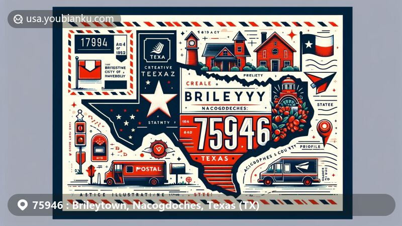 Modern illustration of Brileytown, Nacogdoches County, Texas, featuring Texas state flag, county outline, cultural symbol, and postal theme with ZIP code 75946.