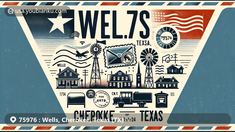 Modern illustration of Wells, Cherokee, Texas, capturing postal theme with ZIP code 75976, featuring local landmarks and cultural symbols.