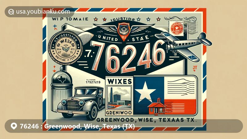 Modern illustration of Greenwood, Wise, Texas, showcasing vintage air mail envelope with ZIP code 76246, featuring Texas state flag, Wise County outline, Greenwood landmark, and postal elements.
