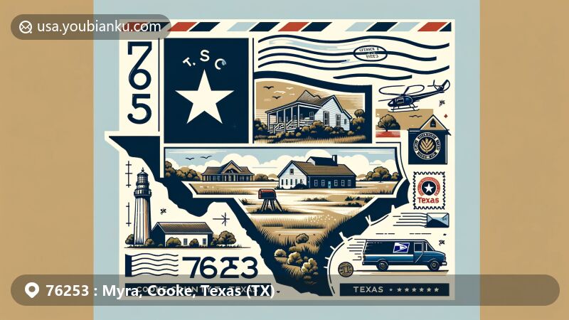 Modern illustration of Myra, Cooke County, Texas, featuring ZIP code 76253, Texas state flag, Cooke County outline, rural landscape, and postal theme.