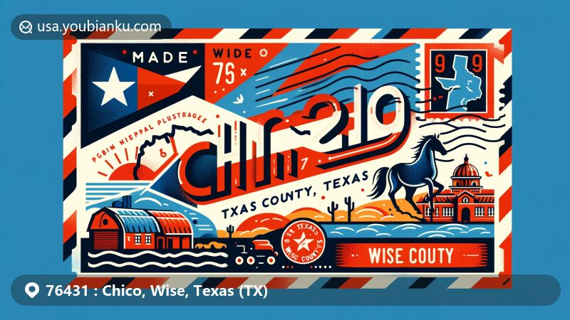 Modern illustration of Chico, Wise County, Texas, featuring postal theme with ZIP code 76431, Texas state flag, Wise County outline, and cultural symbols.