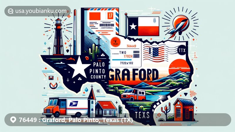 Modern illustration of Graford, Palo Pinto County, Texas, featuring map outline, Texas flag, local landmark, and postal elements with ZIP code 76449.