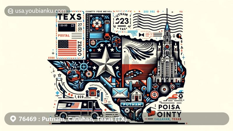 Creative illustration of Putnam, Callahan County, Texas, showcasing Texas state flag, Callahan County outline, and local landmarks with postal elements like postcard shape, ZIP Code 00000, mailbox, and mail truck.