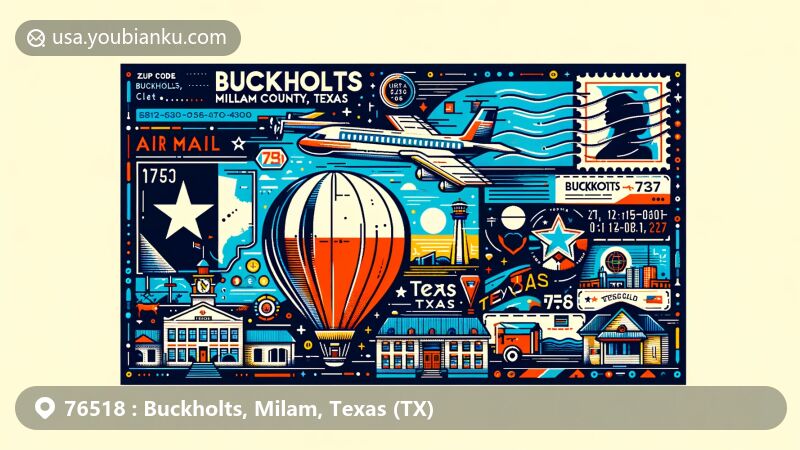 Modern illustration of Buckholts, Milam County, Texas, showcasing a postal theme with the Texas state flag, Milam County outline, and symbolic elements of the region. Includes postal stamp, postmark, and ZIP code in a vibrant design suitable for modern websites.
