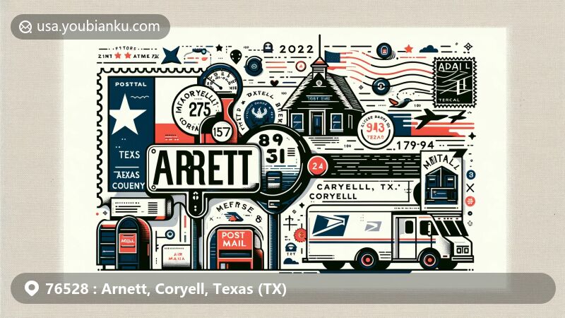 Modern illustration of Arnett, Coryell, Texas, featuring postal theme with ZIP code elements, Texas state flag, Coryell County outline, and regional landmarks.