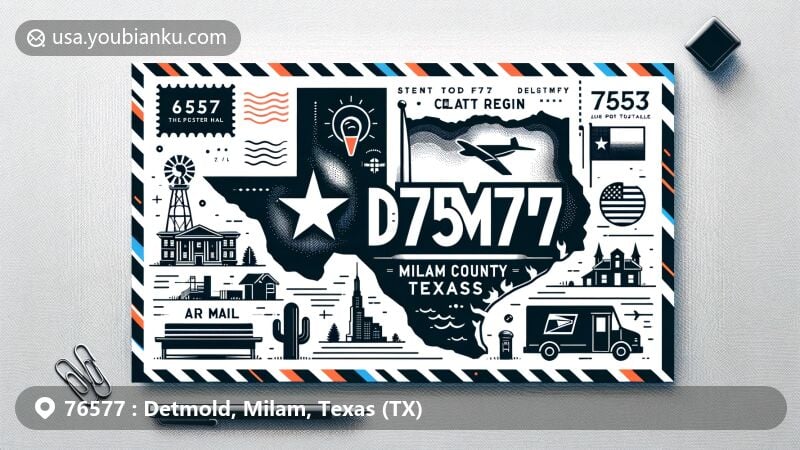 Modern illustration of Detmold, Milam County, Texas, showcasing postal theme with ZIP code 76577, featuring map silhouettes of Milam County and the state of Texas, Texas state flag, iconic landmarks, and postal elements.