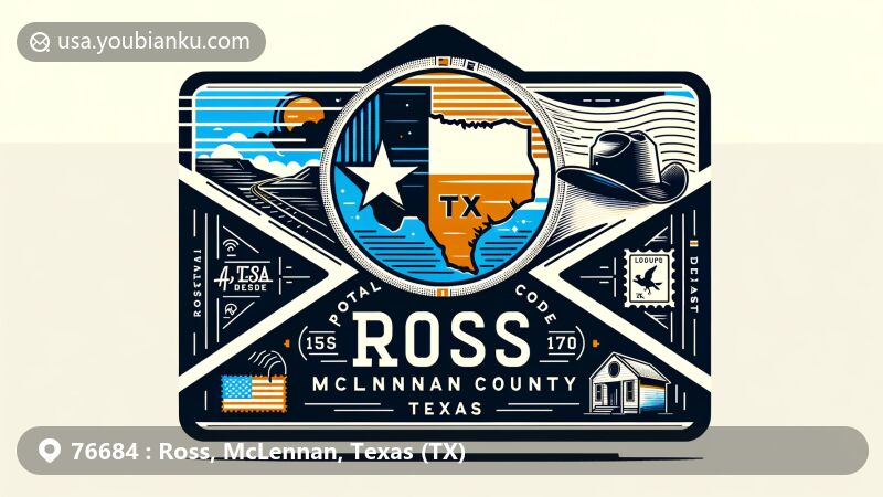 Modern illustration of Ross, McLennan County, Texas, featuring postal theme with ZIP code for Ross, airmail envelope design with Texas state flag and local landmarks.