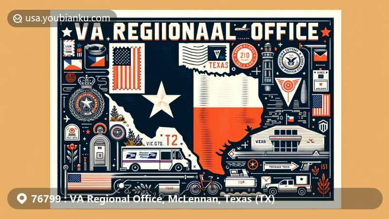 Modern illustration of VA Regional Office, McLennan County, Texas, showcasing postal theme with ZIP code, stamps, postmarks, mailboxes, and mail vehicles. Design features Texas state flag, McLennan County outline, and a regional landmark or cultural symbol.