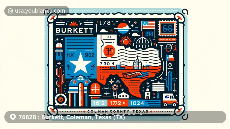 Modern illustration of Burkett, Coleman County, Texas, showcasing postal theme with ZIP code, featuring Texas state flag, Coleman County outline, and postal elements like postage stamp, postmark, mailbox, and postal van.