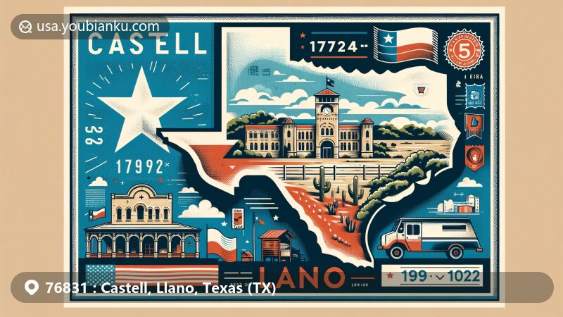 Modern illustration of Castell, Llano, Texas, presenting a vintage-style postcard design with Llano County outline and Texas state flag, featuring iconic Castell scene, postal elements, and vibrant colors.